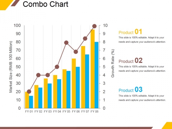 Chart Presentation Images