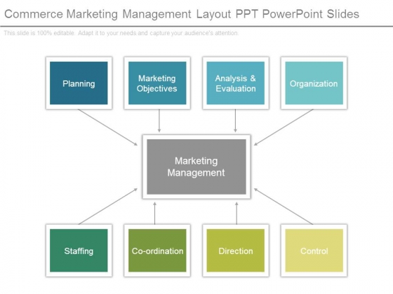 Commerce Marketing Management Layout Ppt Powerpoint Slides Commerce Marketing Management Layout Ppt Powerpoint Slides