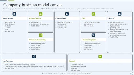Commercial And Urban Architect Business Profile Company Business Model Canvas Guidelines PDF