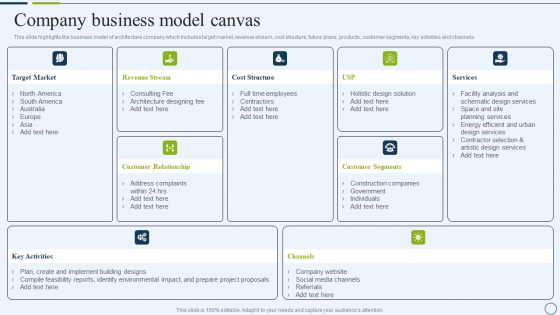 Commercial And Urban Architect Business Profile Company Business Model Canvas Guidelines PDF Commercial And Urban Architect Business Profile Company Business Model Canvas Guidelines PDF