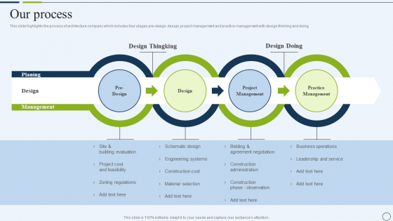 Commercial And Urban Architect Business Profile Our Process Mockup PDF Commercial And Urban Architect Business Profile Our Process Mockup PDF