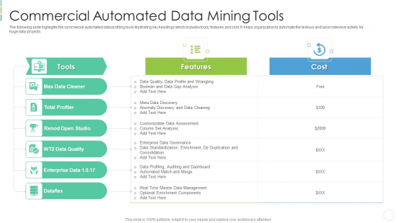 Commercial Automated Data Mining Tools Graphics PDF Commercial Automated Data Mining Tools Graphics PDF