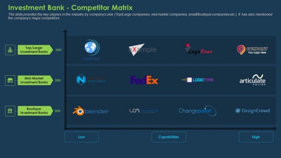 Commercial Banking Template Collection Investment Bank Competitor Matrix Pictures PDF Commercial Banking Template Collection Investment Bank Competitor Matrix Pictures PDF