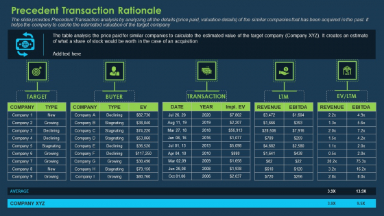 Commercial Banking Template Collection Precedent Transaction Rationale Download PDF Commercial Banking Template Collection Precedent Transaction Rationale Download PDF