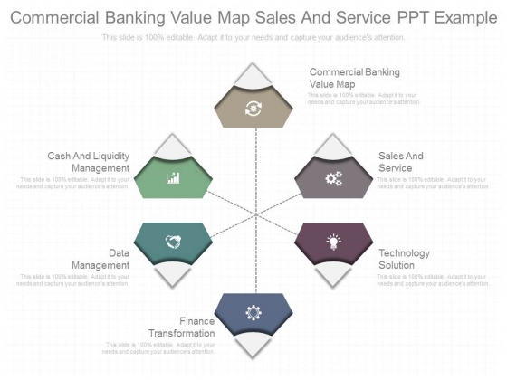 Commercial Banking Value Map Sales And Service Ppt Example Commercial Banking Value Map Sales And Service Ppt Example