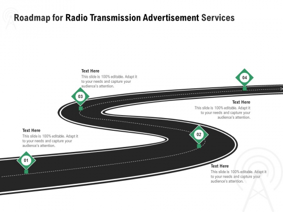 Commercial Broadcasting Roadmap For Radio Transmission Advertisement Services Topics PDF