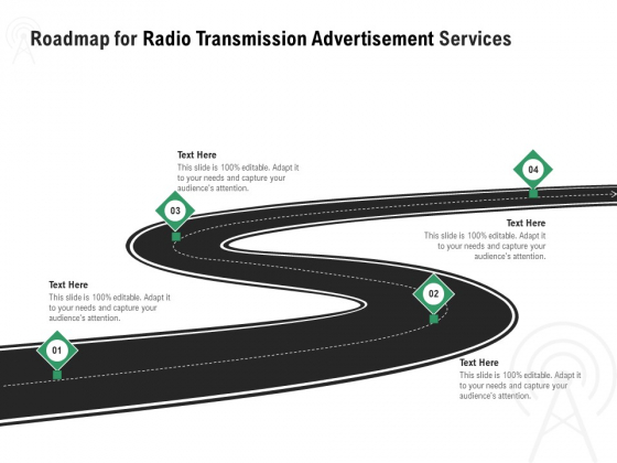 Commercial Broadcasting Roadmap For Radio Transmission Advertisement Services Topics PDF Commercial Broadcasting Roadmap For Radio Transmission Advertisement Services Topics PDF