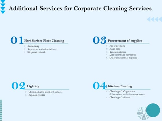 Commercial Cleaning Services Additional Services For Corporate Cleaning Services Mockup PDF