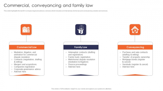 Commercial Conveyancing And Family Law Multinational Legal Firm Company Profile Professional PDF Commercial Conveyancing And Family Law Multinational Legal Firm Company Profile Professional PDF