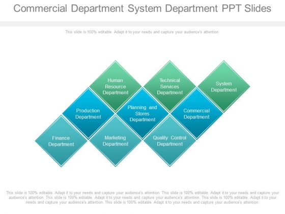 Commercial Department System Department Ppt Slides Commercial Department System Department Ppt Slides