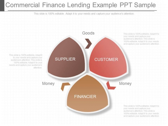Commercial Finance Lending Example Ppt Sample