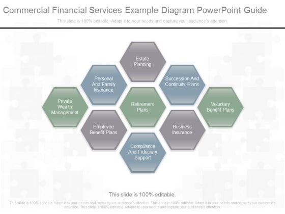 Commercial Financial Services Example Diagram Powerpoint Guide Commercial Financial Services Example Diagram Powerpoint Guide