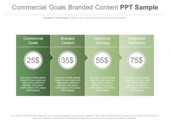 Commercial Goals Branded Content Ppt Sample Commercial Goals Branded Content Ppt Sample