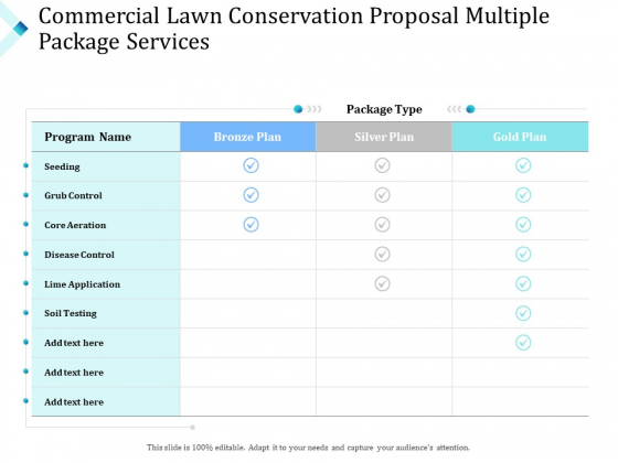 Commercial Lawn Conservation Proposal Multiple Package Services Ppt Diagram Ppt PDF Commercial Lawn Conservation Proposal Multiple Package Services Ppt Diagram Ppt PDF