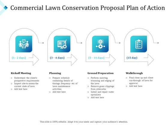 Commercial Lawn Conservation Proposal Plan Of Action Ppt Styles Graphics PDF Commercial Lawn Conservation Proposal Plan Of Action Ppt Styles Graphics PDF