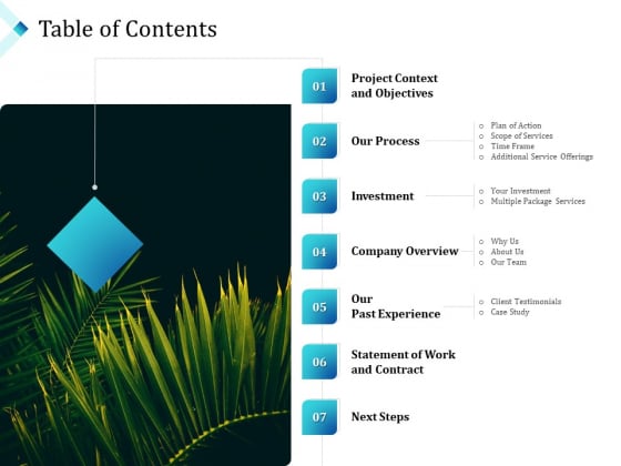 Commercial Lawn Conservation Proposal Table Of Contents Ppt Styles Design Inspiration PDF Commercial Lawn Conservation Proposal Table Of Contents Ppt Styles Design Inspiration PDF