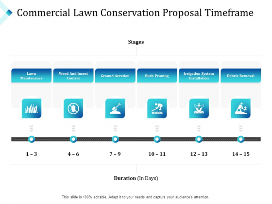 Commercial Lawn Conservation Proposal Timeframe Ppt Pictures Templates PDF Commercial Lawn Conservation Proposal Timeframe Ppt Pictures Templates PDF