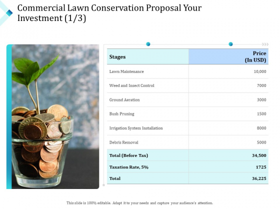 Commercial Lawn Conservation Proposal Your Investment Aeration Ppt Show Graphic Images PDF Commercial Lawn Conservation Proposal Your Investment Aeration Ppt Show Graphic Images PDF