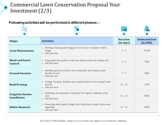 Commercial Lawn Conservation Proposal Your Investment Bush Ppt Professional Background Image PDF Commercial Lawn Conservation Proposal Your Investment Bush Ppt Professional Background Image PDF