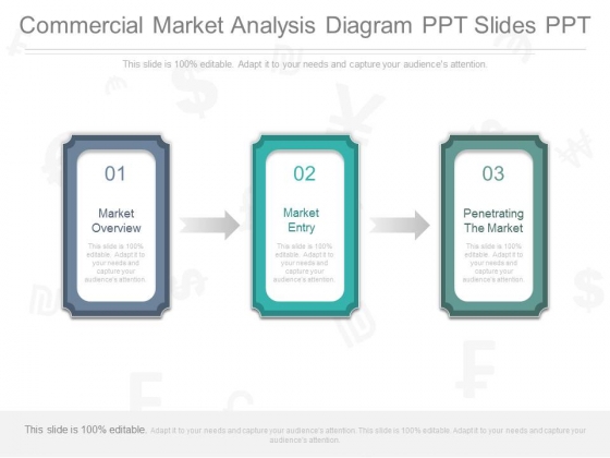 Commercial Market Analysis Diagram Ppt Slides Ppt
