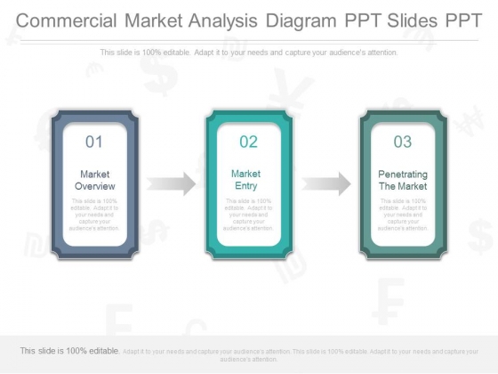 Commercial Market Analysis Diagram Ppt Slides Ppt Commercial Market Analysis Diagram Ppt Slides Ppt