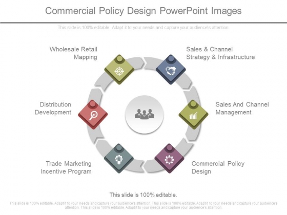 Commercial Policy Design Powerpoint Images Commercial Policy Design Powerpoint Images