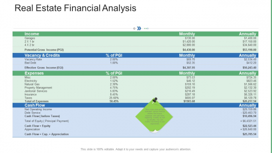 Commercial Property Administration And Advancement Real Estate Financial Analysis Download PDF Commercial Property Administration And Advancement Real Estate Financial Analysis Download PDF
