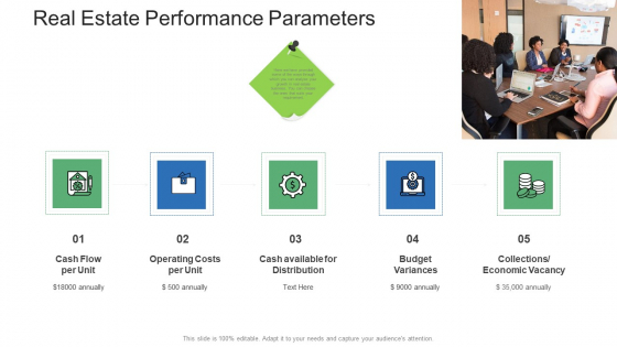 Commercial Property Administration And Advancement Real Estate Performance Parameters Mockup PDF Commercial Property Administration And Advancement Real Estate Performance Parameters Mockup PDF