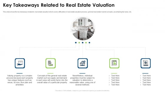 Commercial Property Evaluation Techniques Key Takeaways Related To Real Estate Valuation Mockup PDF Commercial Property Evaluation Techniques Key Takeaways Related To Real Estate Valuation Mockup PDF