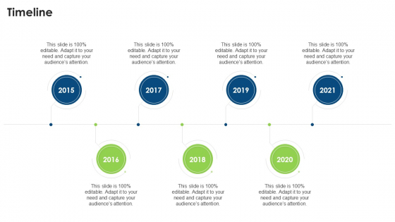Commercial Property Evaluation Techniques Timeline Professional PDF Commercial Property Evaluation Techniques Timeline Professional PDF