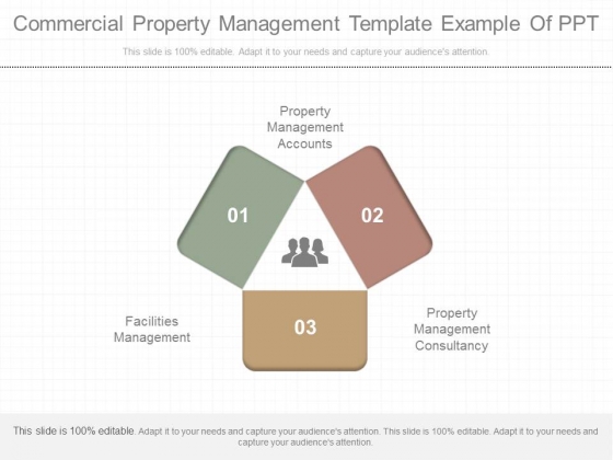 Commercial Property Management Template Example Of Ppt Commercial Property Management Template Example Of Ppt