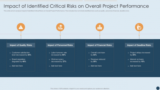 Commercial Real Estate Project Risk Management Impact Of Identified Critical Risks On Overall Project Performance Brochure PDF Commercial Real Estate Project Risk Management Impact Of Identified Critical Risks On Overall Project Performance Brochure PDF