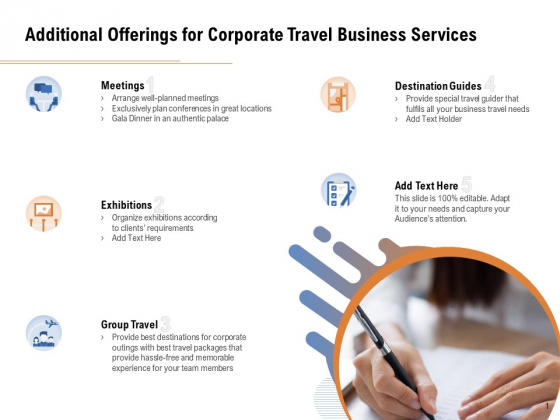 Commercial Travel And Leisure Commerce Additional Offerings For Corporate Travel Business Services Summary PDF Commercial Travel And Leisure Commerce Additional Offerings For Corporate Travel Business Services Summary PDF