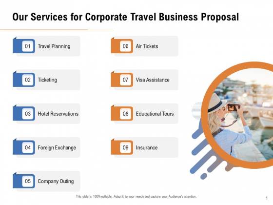 Commercial Travel And Leisure Commerce Our Services For Corporate Travel Business Proposal Elements PDF