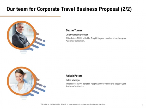 Commercial Travel And Leisure Commerce Our Team For Corporate Travel Business Proposal Operating Template PDF