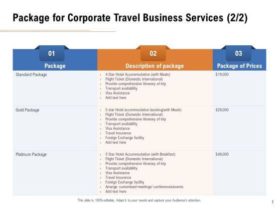 Commercial Travel And Leisure Commerce Package For Corporate Travel Business Services Platinum Icons PDF