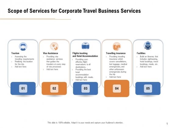 Commercial Travel And Leisure Commerce Scope Of Services For Corporate Travel Business Services Download PDF Commercial Travel And Leisure Commerce Scope Of Services For Corporate Travel Business Services Download PDF