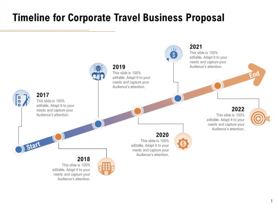 Commercial Travel And Leisure Commerce Timeline For Corporate Travel Business Proposal Microsoft PDF Commercial Travel And Leisure Commerce Timeline For Corporate Travel Business Proposal Microsoft PDF