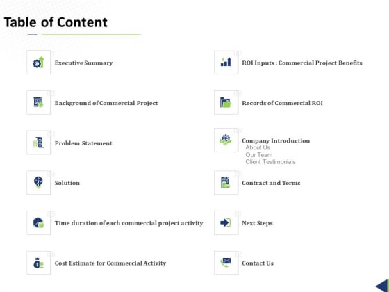 Commercial Undertaking Table Of Content Ppt Infographics Slides PDF Commercial Undertaking Table Of Content Ppt Infographics Slides PDF