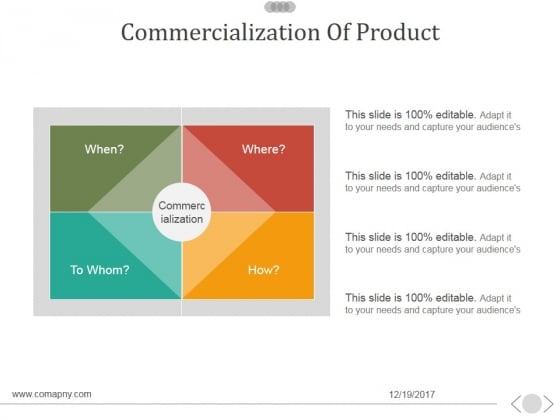 Commercialization Of Product Ppt PowerPoint Presentation Gallery Commercialization Of Product Ppt PowerPoint Presentation Gallery