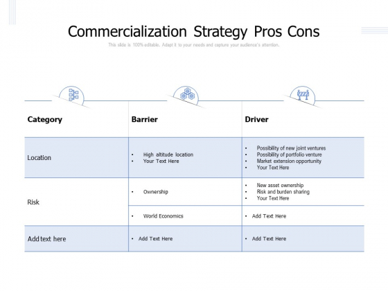 Commercialization Strategy Pros Cons Ppt PowerPoint Presentation Pictures Styles Commercialization Strategy Pros Cons Ppt PowerPoint Presentation Pictures Styles