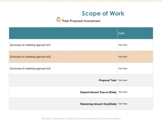 Commercializing Scope Of Work Ppt Summary Graphics PDF Commercializing Scope Of Work Ppt Summary Graphics PDF