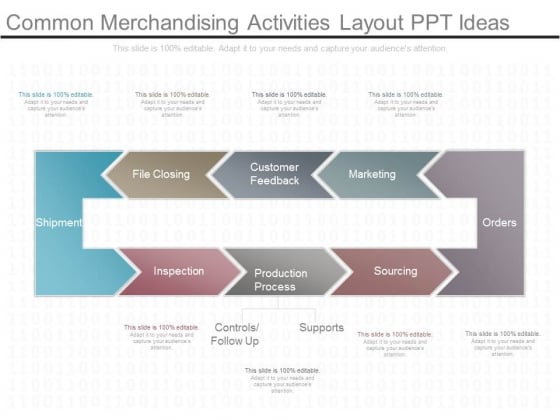 Commo Merchandising Activities Layout Ppt Ideas Commo Merchandising Activities Layout Ppt Ideas
