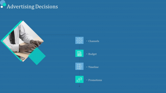 Commodity Category Analysis Advertising Decisions Ppt Ideas Slide Download PDF Commodity Category Analysis Advertising Decisions Ppt Ideas Slide Download PDF