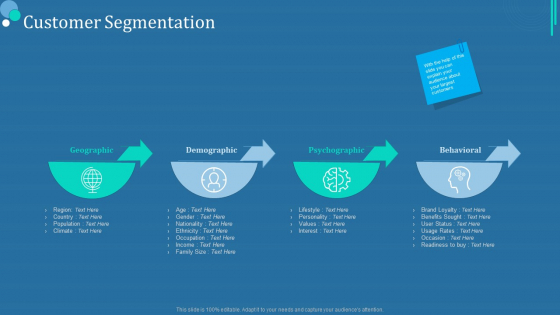 Commodity Category Analysis Customer Segmentation Ppt File Graphics PDF Commodity Category Analysis Customer Segmentation Ppt File Graphics PDF