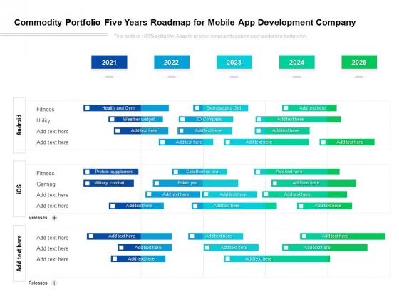 Commodity Portfolio Five Years Roadmap For Mobile App Development Company Sample Commodity Portfolio Five Years Roadmap For Mobile App Development Company Sample