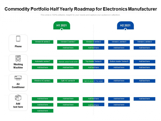 Commodity Portfolio Half Yearly Roadmap For Electronics Manufacturer Formats Commodity Portfolio Half Yearly Roadmap For Electronics Manufacturer Formats