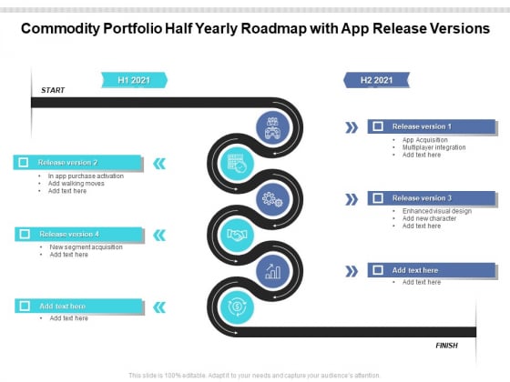 Commodity Portfolio Half Yearly Roadmap With App Release Versions Portrait Commodity Portfolio Half Yearly Roadmap With App Release Versions Portrait
