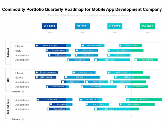 Commodity Portfolio Quarterly Roadmap For Mobile App Development Company Guidelines Commodity Portfolio Quarterly Roadmap For Mobile App Development Company Guidelines