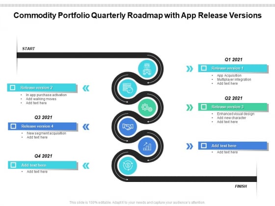 Commodity Portfolio Quarterly Roadmap With App Release Versions Introduction Commodity Portfolio Quarterly Roadmap With App Release Versions Introduction